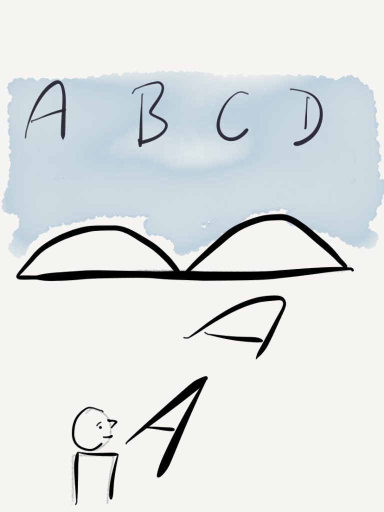 ABCD as title above the complete diagram