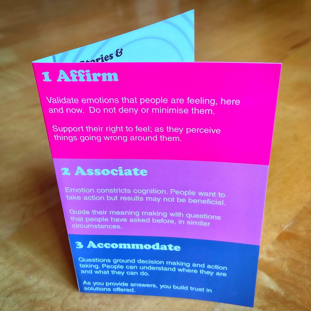 Emotional Design card and three elements of design