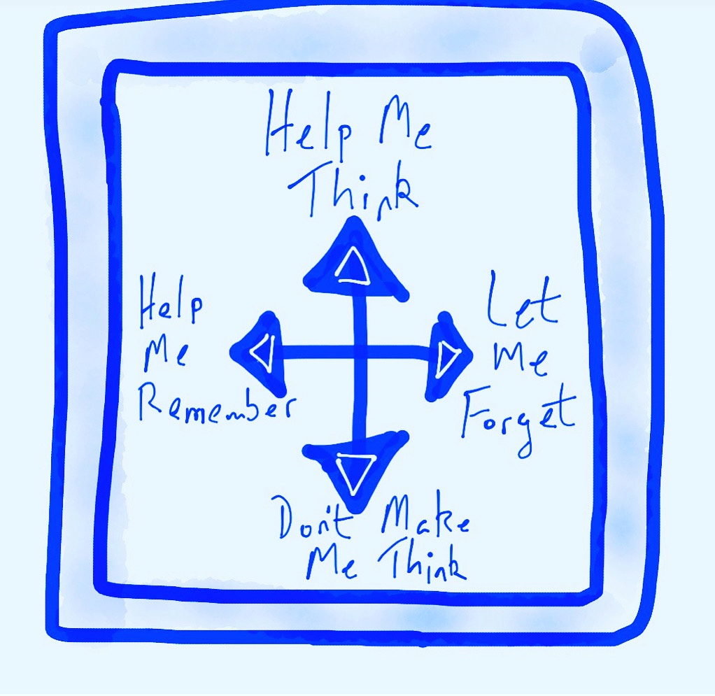 Diagram with four axes of Let me think to Don’t make me think and Help me remember to let me forget
