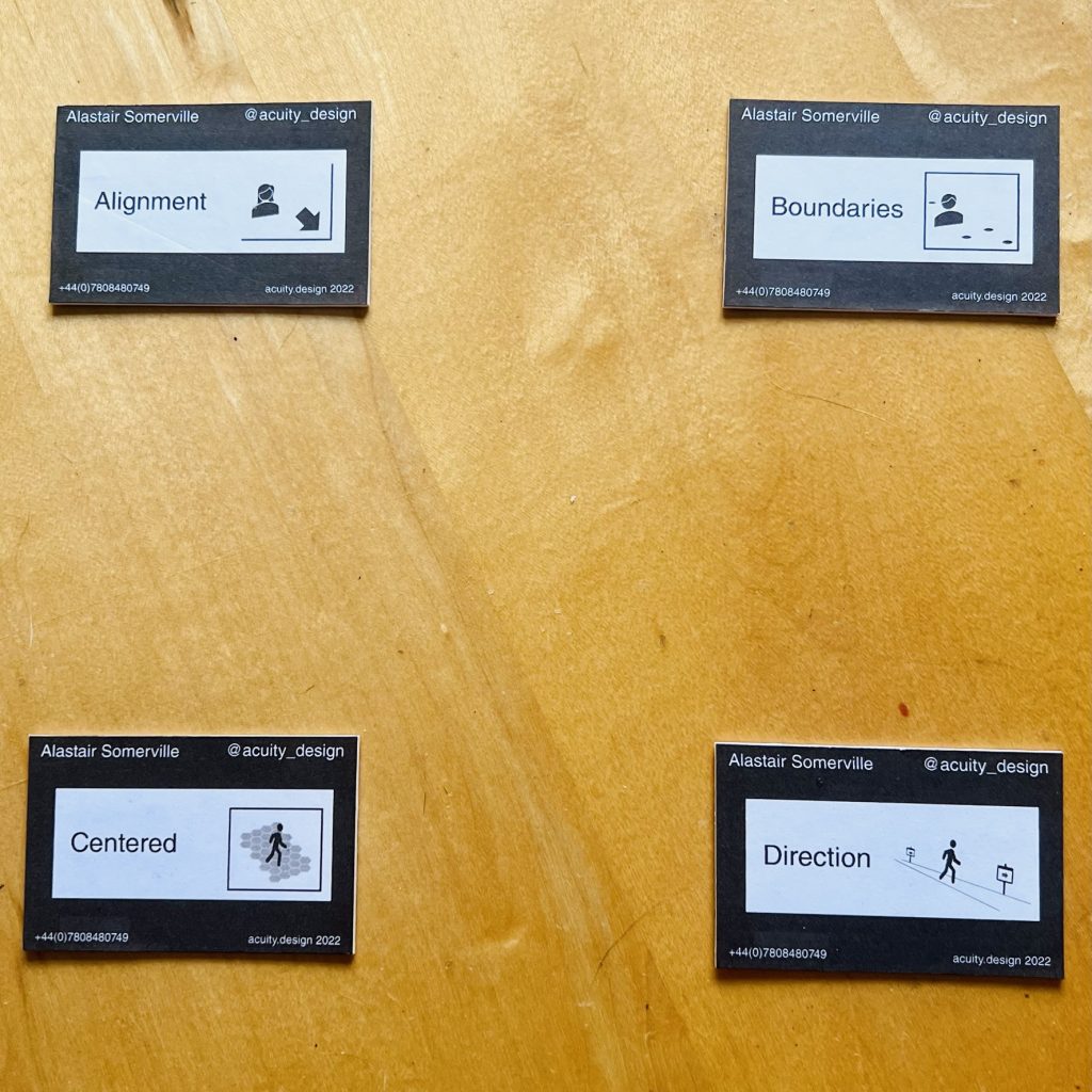 4 B&W cards with the ABCD theory ideas on them