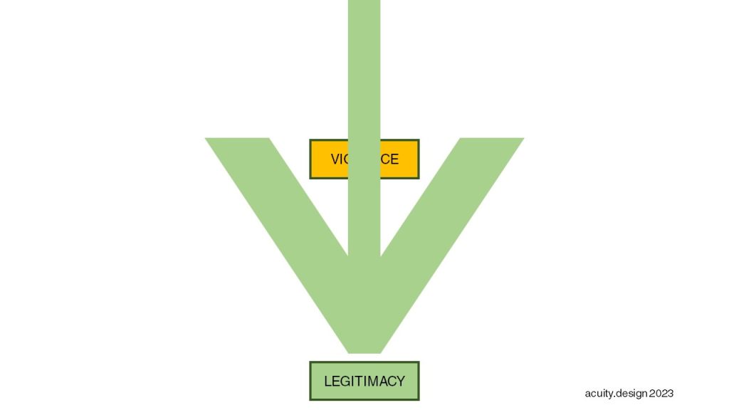 V becomes an arrow symbol overwriting Violence