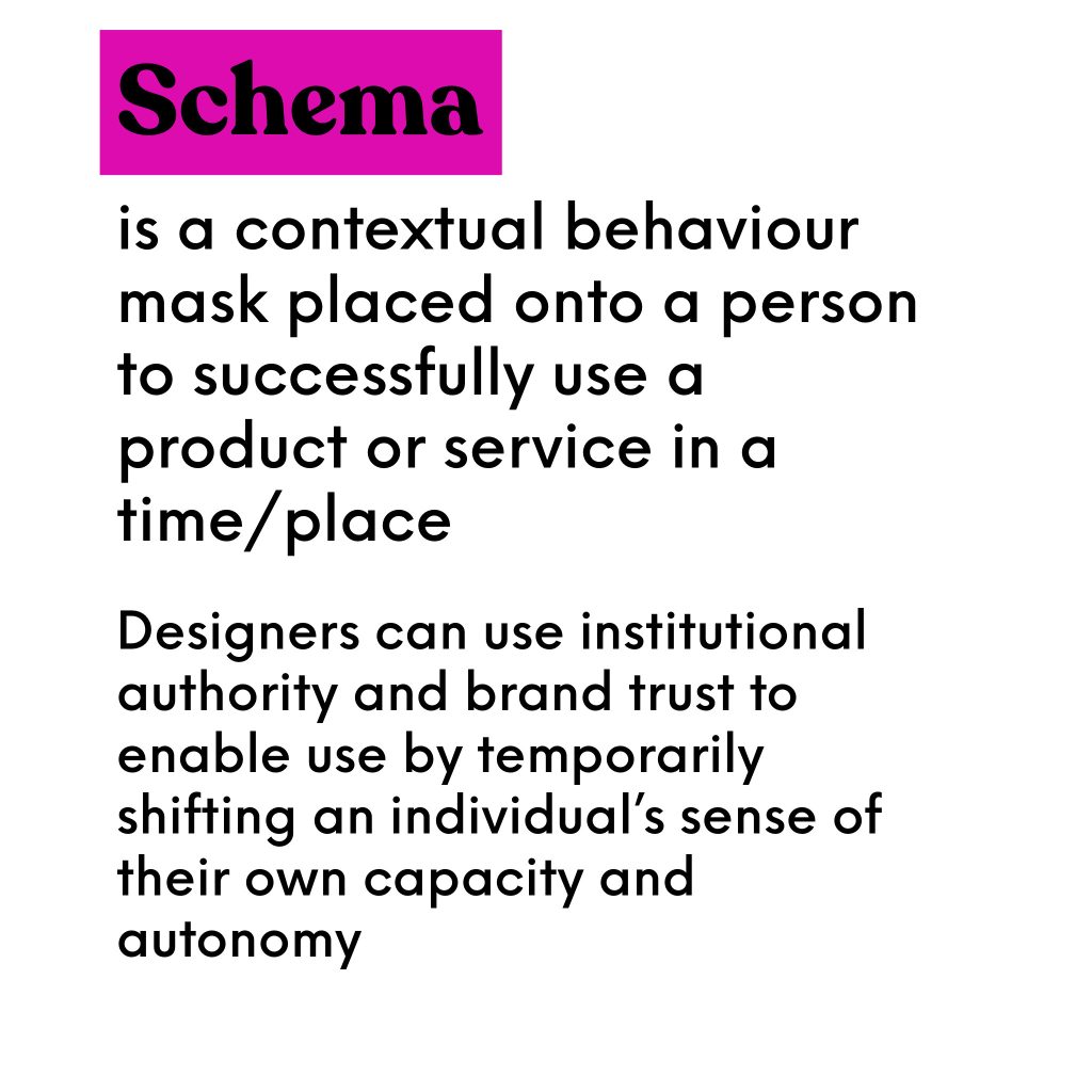 Instagram image of text explanation of Schema as a contextual behaviour mask placed upon a person to successfuly use a product or service in a specific time or place
