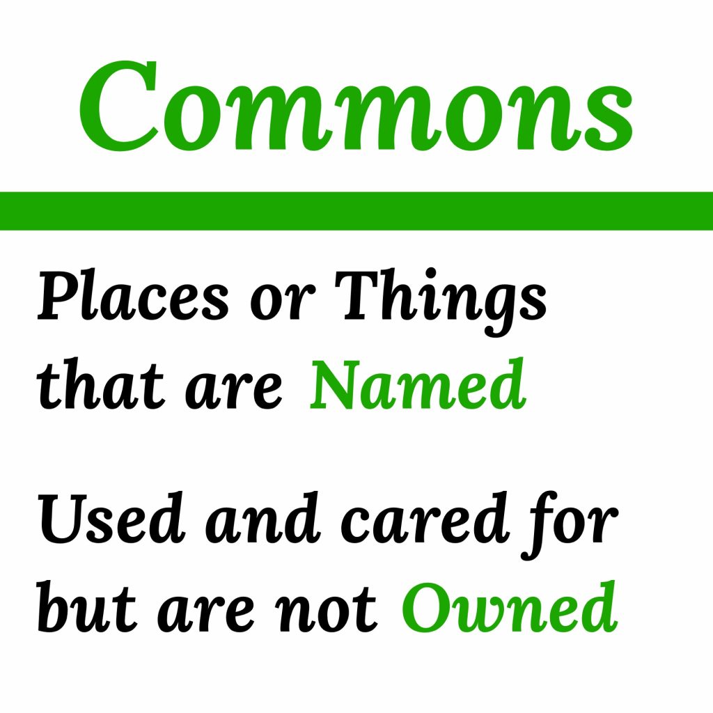 Commons
Places or Things that are Named
Used and cared for but are not Owned