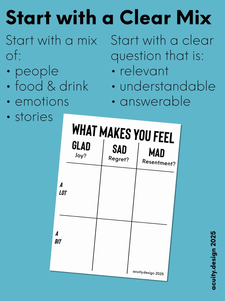 How there needs to be to a mix of people/food/emotions/stories in event but a clarity of question about what is being asked.