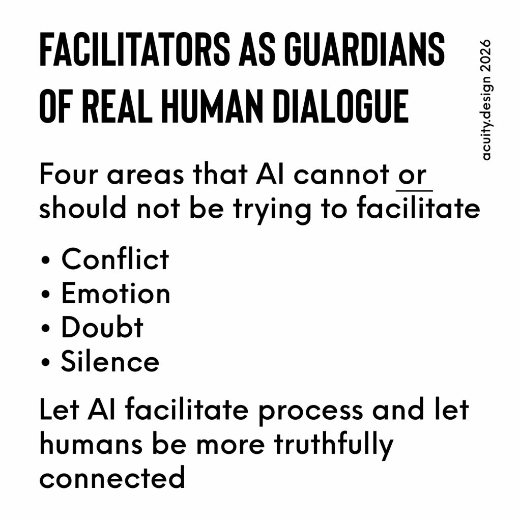 FACILITATORS AS GUARDIANS OF REAL HUMAN DIALOGUE
Four areas that Al cannot or should not be trying to facilitate
• Conflict
• Emotion
• Doubt
• Silence
Let Al facilitate process and let humans be more truthfully connected